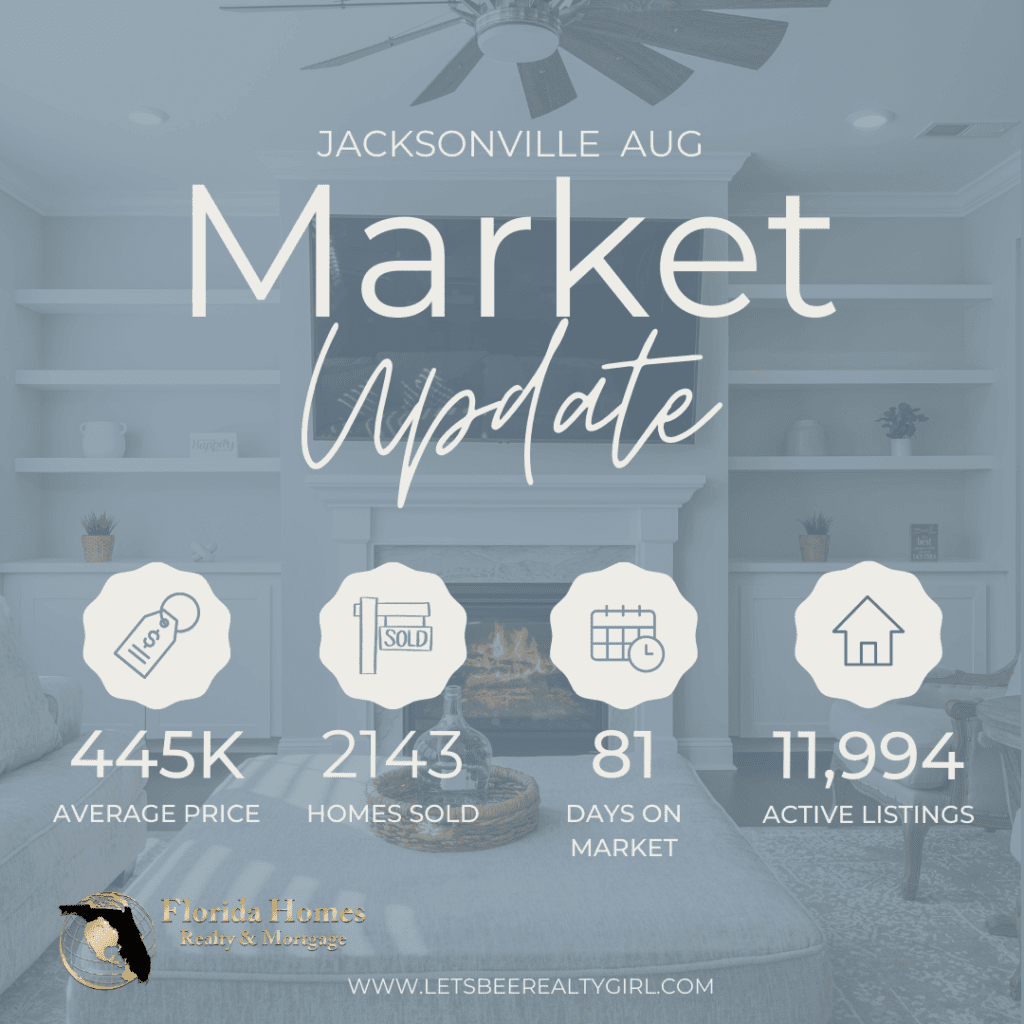 Jacksonville Aug Market update